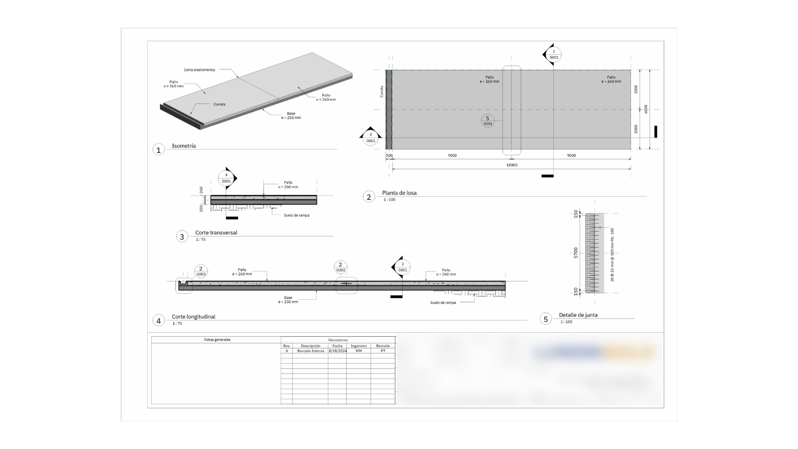 construction image